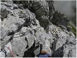 Rifugio Sorgenti del Piave - Monte Chiadenis